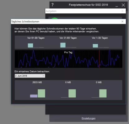 Bild: "Festplattenschutz für SSD 2019" erschienen