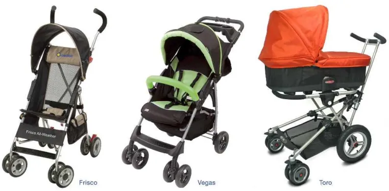 Bild: US-Verkaufschlager Micralite TORO ab sofort bei Osann exklusiv im Kinderwagensortiment