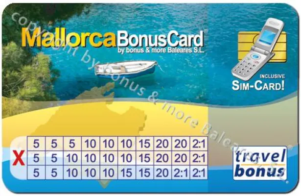 Bild: Bonus Card Mallorca ab sofort auch mit der Travel SIM Card für roamingfreies Mobiltelefonieren erhältlich