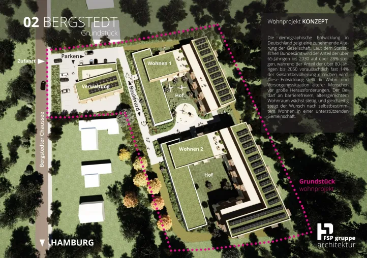 Bild: Bergstedt WohnQuartier: Innovatives Wohnen im Alter – sozial gefördert, barrierefrei und inklusiv