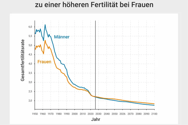 Bild: Sieben neue Wildbienenarten für Niedersachsen entdeckt. 3 der 7 Erstnachweise erbrachte das Julius Kühn-Institut 
