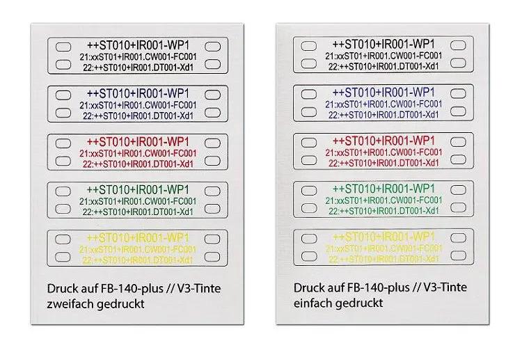 Bild: Hohe Beständigkeit in neuen Testverfahren bestätigt