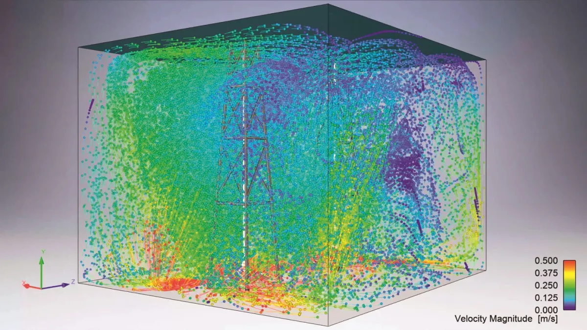 CFD-Simulation des HYPERCLASSIC®- Rühr- und Begasungssystems mit Cage (© INVENT Umwelt- und Verfahrenstechnik AG)