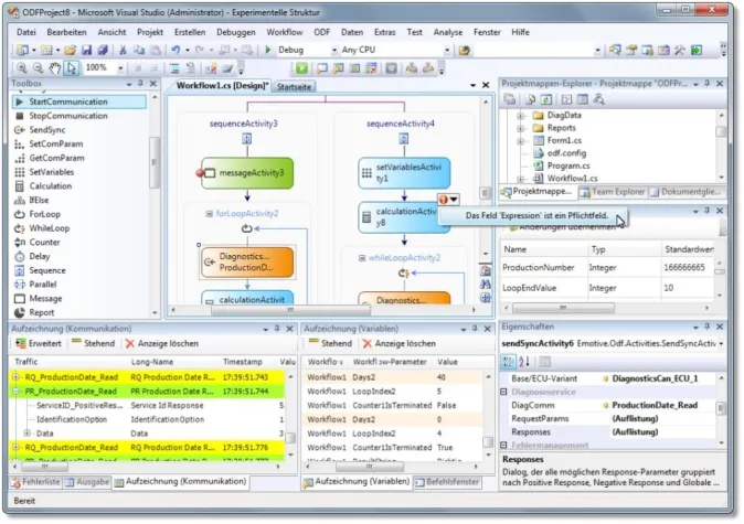 Open Diagnostic Framework – Erste Entwicklungsumgebung für OTX Bild: Open Diagnostic Framework – Erste Entwicklungsumgebung für OTX
