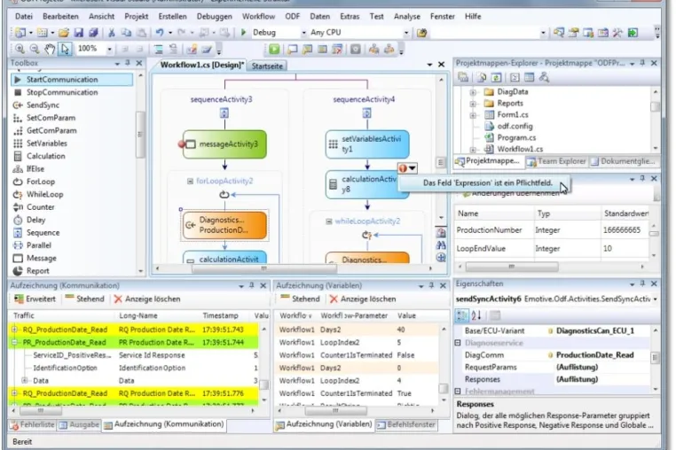 Bild: Open Diagnostic Framework – Erste Entwicklungsumgebung für OTX