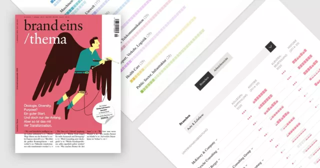 Bild: dchp® ist Bester Berater 2020