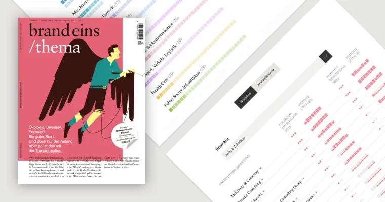 dchp® ist Bester Berater 2020 Bild: dchp® ist Bester Berater 2020