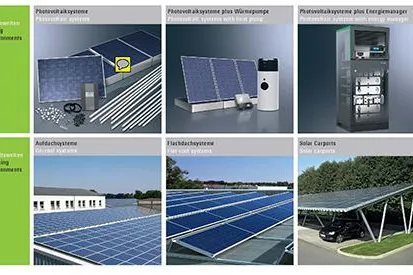Bild: Nutzung neuer Energien mit Systemlösungen