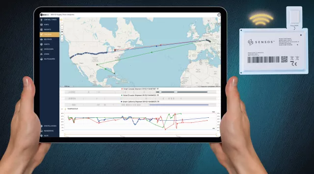 Bild: Die Zeit ist reif für smarte Kommissionierung und Sendungsüberwachung  