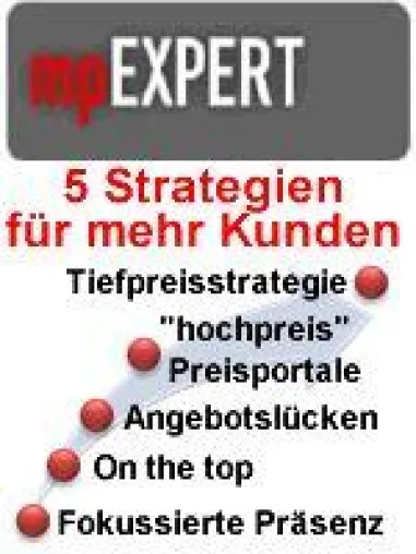 Analyse von mpEXPER.com belegt noch viele Chancen für Shopbetreiber. 5 Strategien für mehr Kunden im Shop Bild: Analyse von mpEXPER.com belegt noch viele Chancen für Shopbetreiber. 5 Strategien für mehr Kunden im Shop
