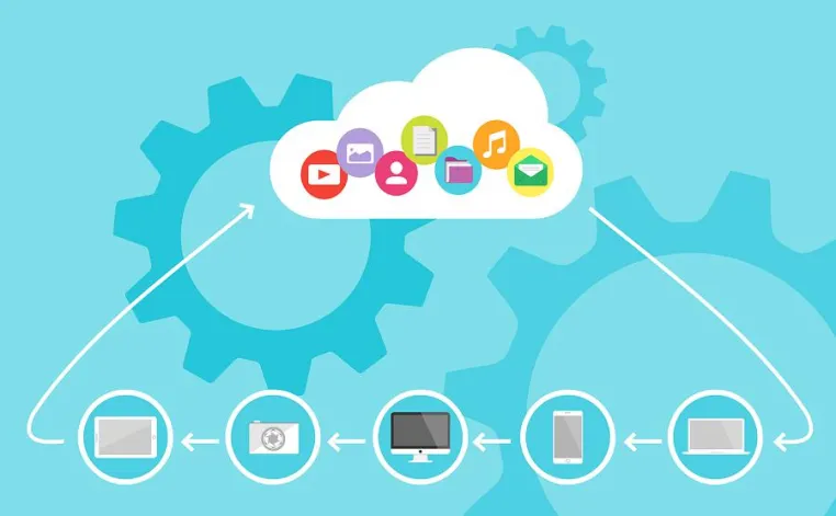 Bild: Was ist eigentlich Azure?