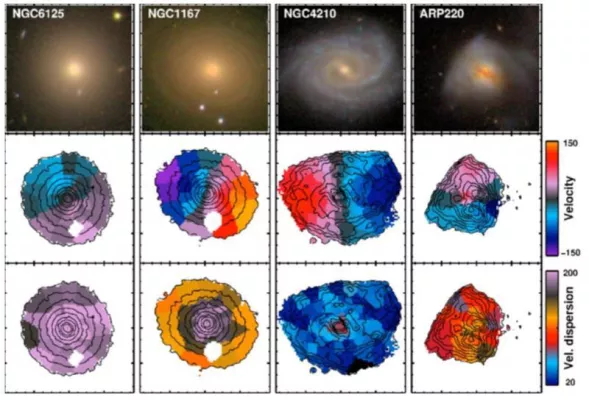 Bild: Sternbewegungen liefern Bibliothek von Galaxien-Geschichtsbüchern