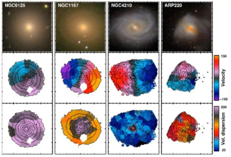 Bild: Sternbewegungen liefern Bibliothek von Galaxien-Geschichtsbüchern