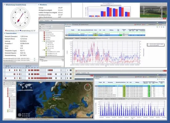 Bild: ITS stellt neue Branchenlösung 'RePLANT' für Wind- und Solarparks vor