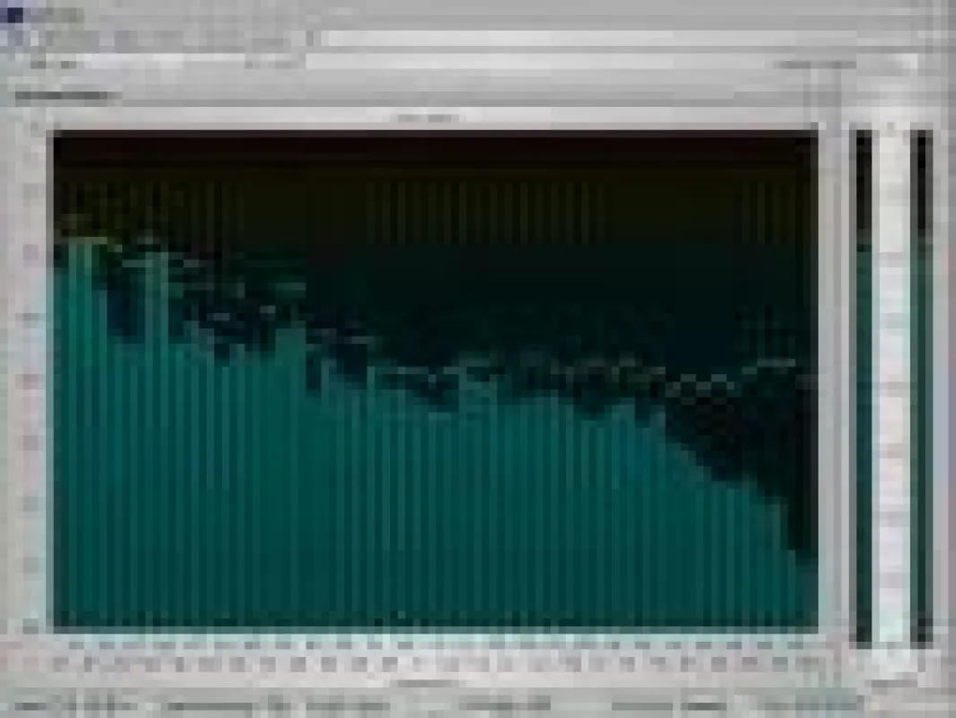 Spectrum-Analyser
