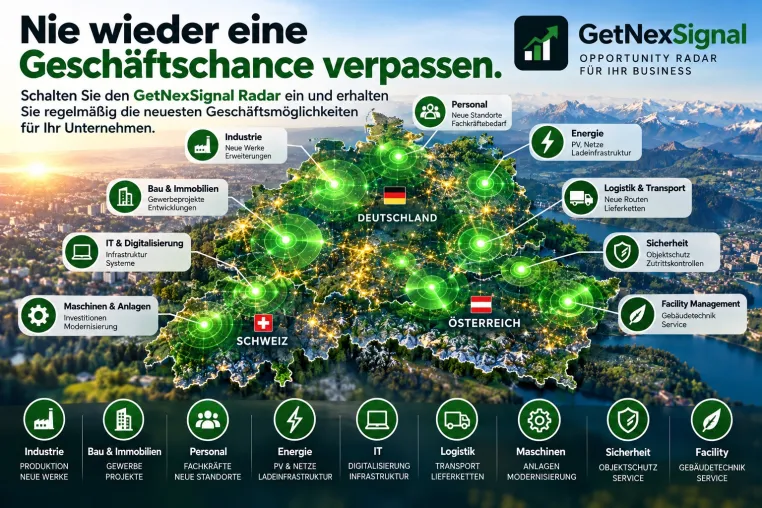 Nie wieder eine Geschäftschance verpassen: GetNexSignal startet den Opportunity Radar für den Mittelstand Bild: Nie wieder eine Geschäftschance verpassen: GetNexSignal startet den Opportunity Radar für den Mittelstand