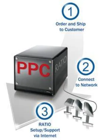 PLOTBASE|PPC - Neues Print Production Center Bild: PLOTBASE|PPC - Neues Print Production Center