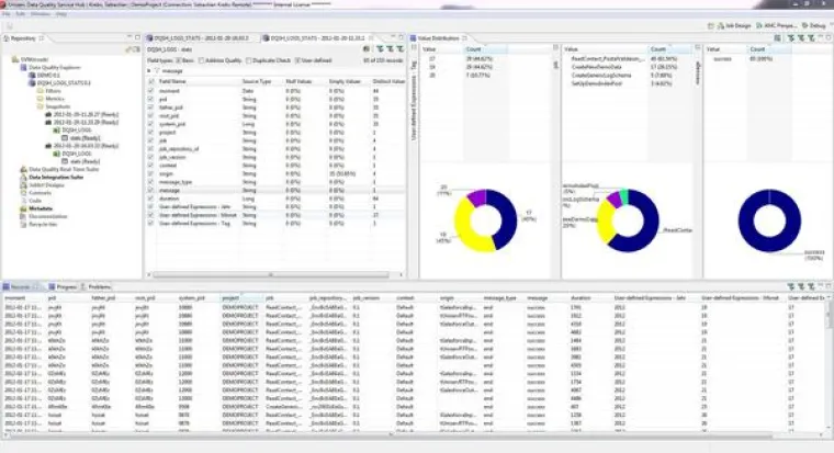 Bild: Zwei neue Data Management Produkte von Uniserv