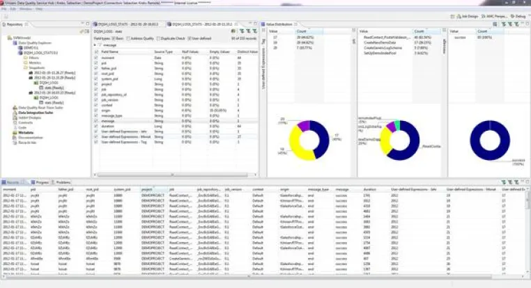 Zwei neue Data Management Produkte von Uniserv Bild: Zwei neue Data Management Produkte von Uniserv