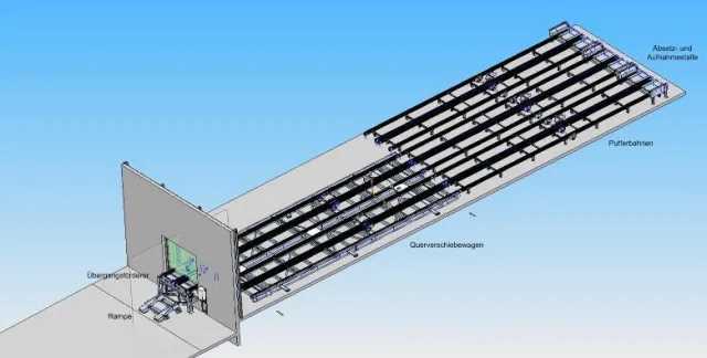 Bild: Ancra liefert Systeme für das automatische Be- und Entladen von Bier an Hartog & Bikker Logistics
