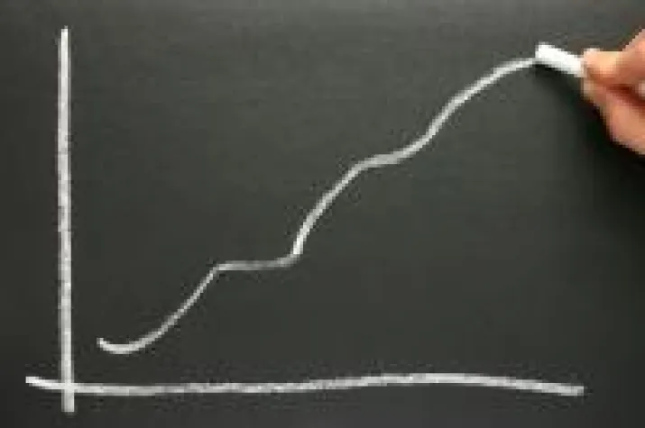 Bild: Chartanalyse Caterpillar - Krisenstimmung?