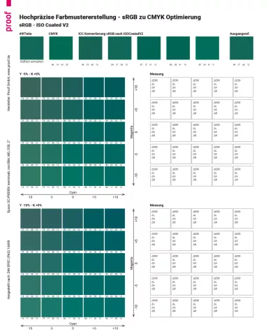 Bild: RGB Corporate Design Farben optimal in CMYK umsetzen
