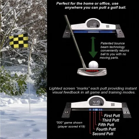 Bild: dublisGolf Presseinfo 14/10: ThePuttingGame® das virtuelle Indoor Golf Putting Green