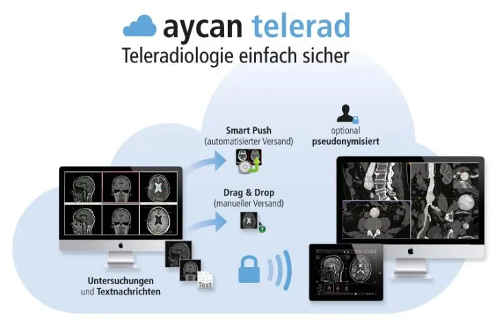 Bild: Innovationen am RadiologieKongressRuhr in Bochum