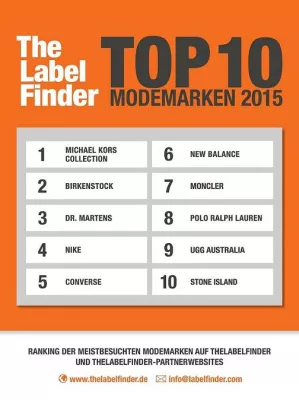 Bild: TLF legt Auswertung der meistbesuchten Marken des Jahres 2015 vor