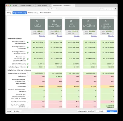 Bild: Beim Zweitwagen muss es nicht immer derselbe Versicherer sein