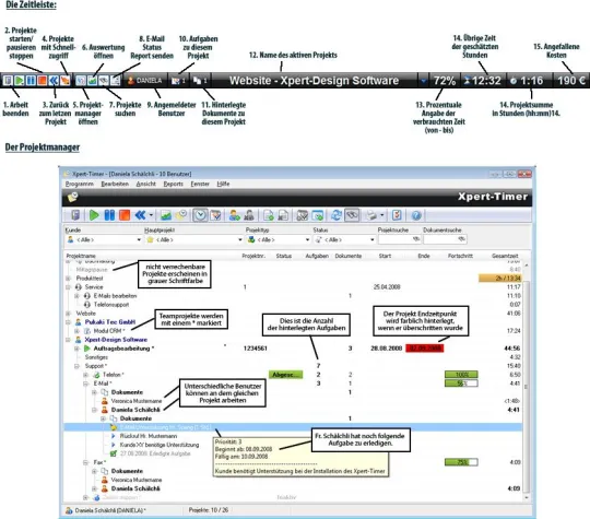 Bild: Xpert-Timer – gelungenes Hilfsmittel zur Zeiterfassung