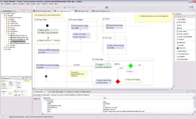 Bild: CeBIT 2011: oxaion erweitert integriertes BPM
