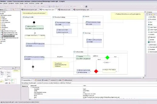 Bild: CeBIT 2011: oxaion erweitert integriertes BPM