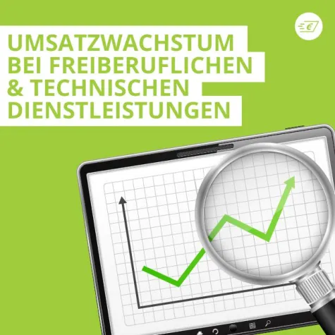 Umsatzwachstum bei freiberuflichen und technischen Dienstleistungen Bild: Umsatzwachstum bei freiberuflichen und technischen Dienstleistungen