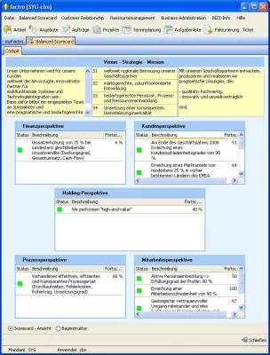 Bild: Projekte effizient managen