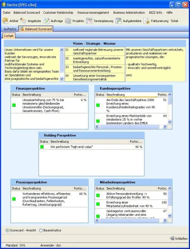 Bild: Projekte effizient managen