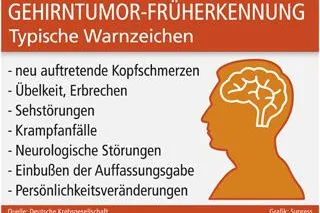 Bild: Moderne Behandlungsmethoden bei Gehirntumoren
