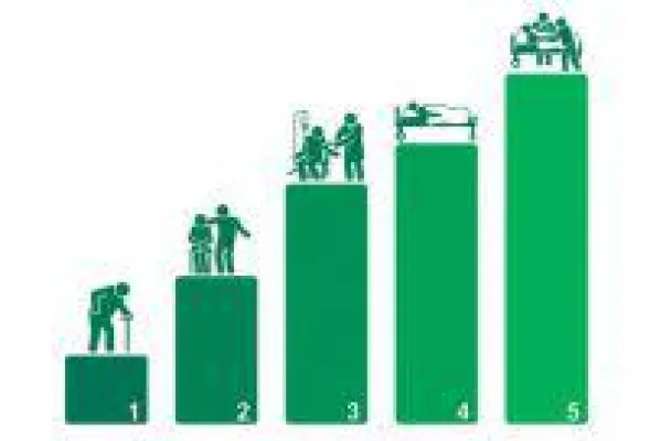 Bremer Tatort zeigt Notstand häuslicher Pflege / Allianz Jens Schmidt klärt zu finanzieller Absicherung Bild: Bremer Tatort zeigt Notstand häuslicher Pflege / Allianz Jens Schmidt klärt zu finanzieller Absicherung