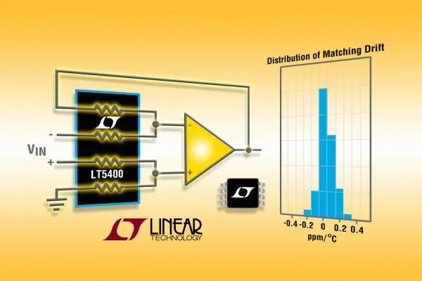 Bild: Linear Technology | LT5400: Vierfach-Widerstandsnetzwerke mit garantiertem CMRR-Gleichlauf von 0,005%
