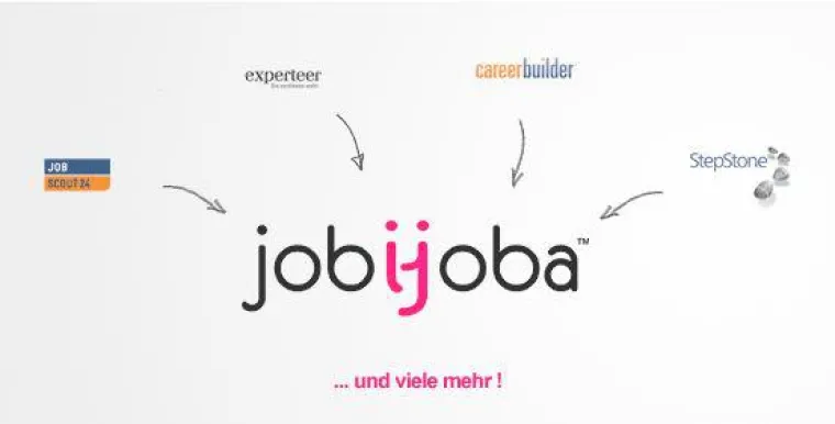 Bild: Jobsuchmaschine JobiJoba jetzt auch in der Schweiz