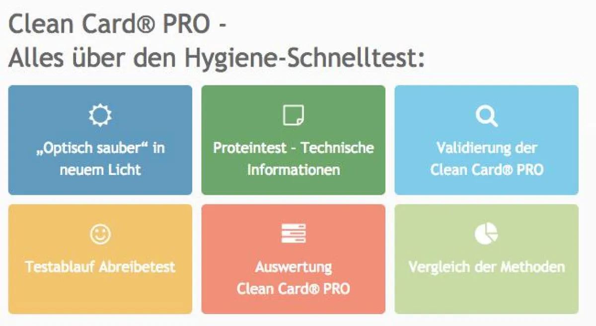 Ausführliche Informationen zur Clean Card® PRO
