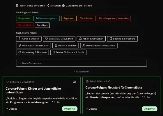 Wahlversprechen im Faktencheck: Journalismus-Studierende entwickeln ersten Koalitionstracker für Bundesländer Bild: Wahlversprechen im Faktencheck: Journalismus-Studierende entwickeln ersten Koalitionstracker für Bundesländer