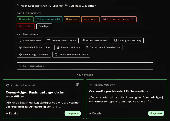 Bild: Wahlversprechen im Faktencheck: Journalismus-Studierende entwickeln ersten Koalitionstracker für Bundesländer