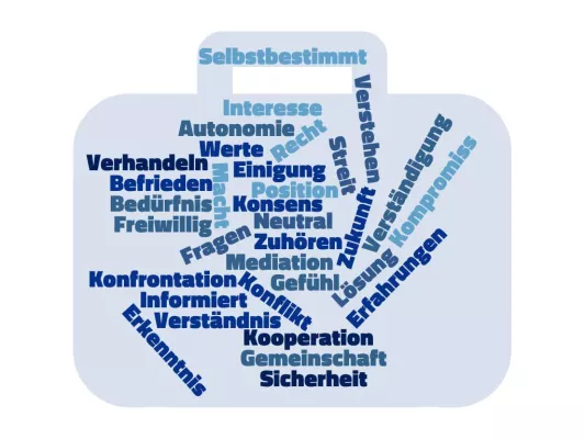 Konfliktherd Mieter-Vermieter-Beziehung in der Corona-Krise Bild: Konfliktherd Mieter-Vermieter-Beziehung in der Corona-Krise