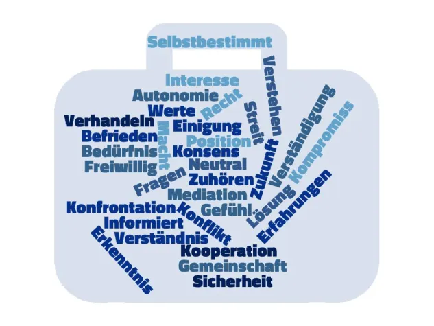 Konfliktherd Mieter-Vermieter-Beziehung in der Corona-Krise Bild: Konfliktherd Mieter-Vermieter-Beziehung in der Corona-Krise