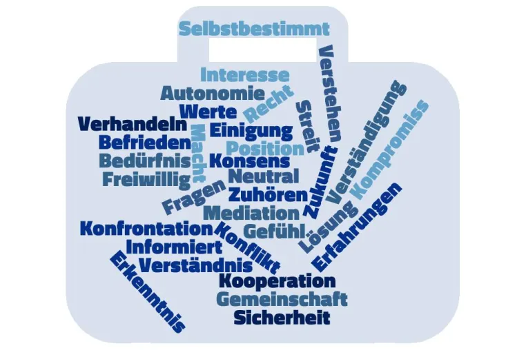 Bild: Konfliktherd Mieter-Vermieter-Beziehung in der Corona-Krise