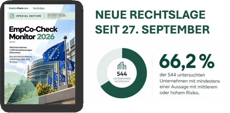 Bild: EmpCo-Check Monitor 2026: Zwei Drittel der Unternehmen zeigen Prüfbedarf bei Umweltwerbung