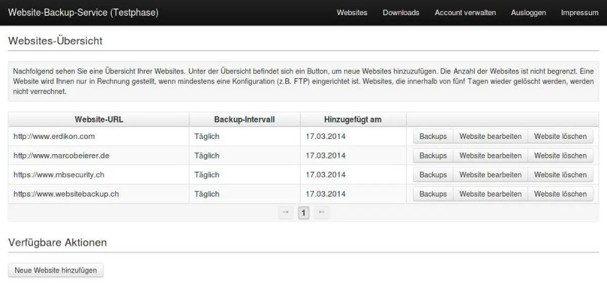 Screenshot: Websites-Übersicht