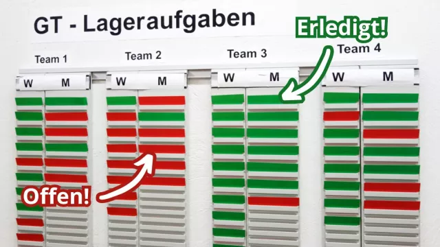 Bild: Lean Praxistipp: So steuern Sie Routineaufgaben im Lager mit Visual Management