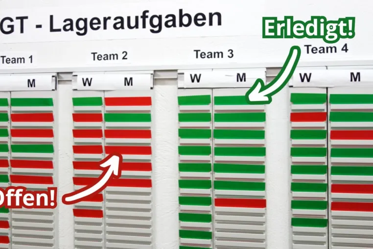 Lean Praxistipp: So steuern Sie Routineaufgaben im Lager mit Visual Management Bild: Lean Praxistipp: So steuern Sie Routineaufgaben im Lager mit Visual Management